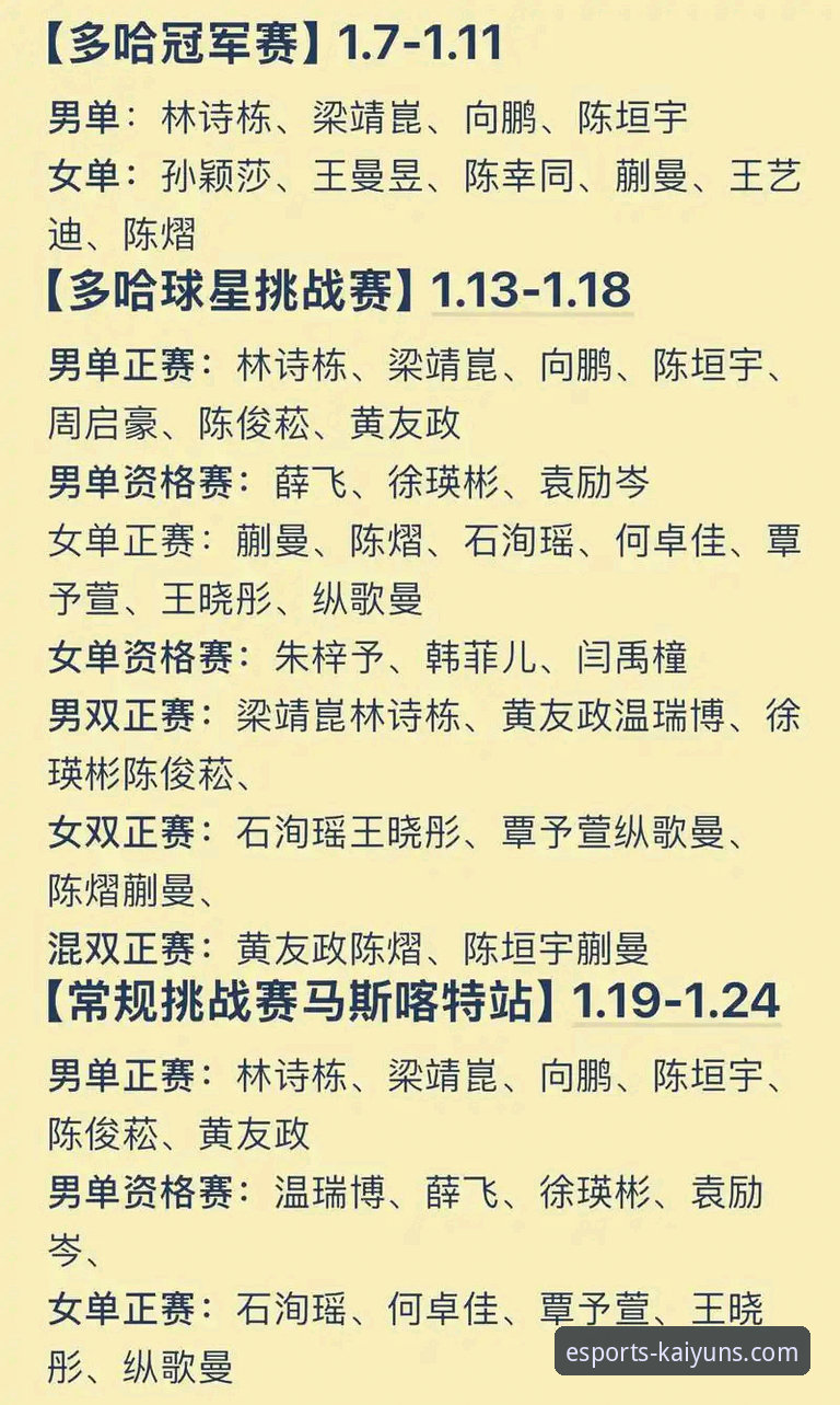 资深用户实战分享：开yun体育平台见证国乒男团小组赛逆风翻盘全记录