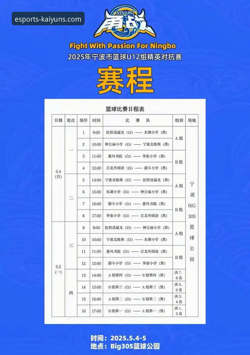 开yun体育平台观赛指南：浙江男篮加时逆转宁波的战术分析